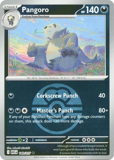 Pangoro