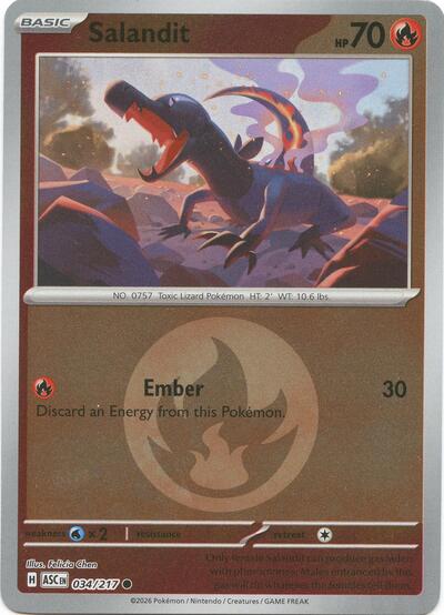 Salandit