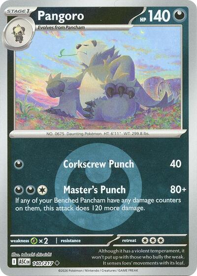 Pangoro
