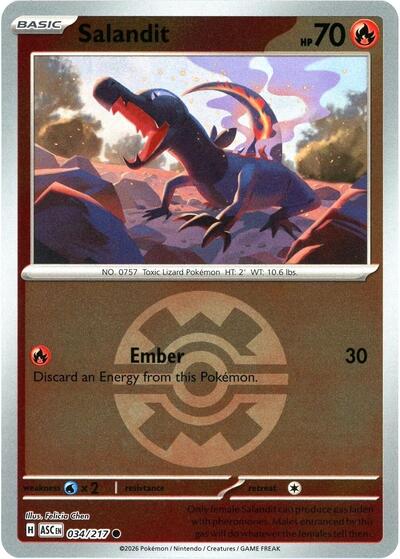 Salandit