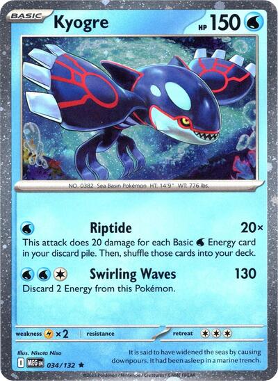 Kyogre