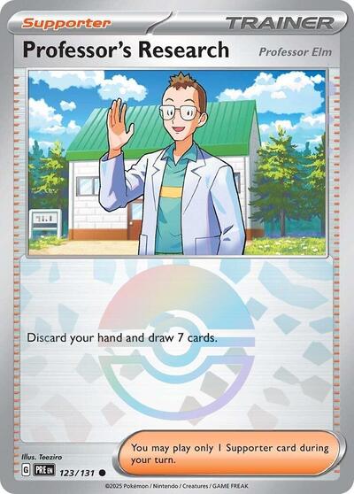Professor's Research [Professor Elm]