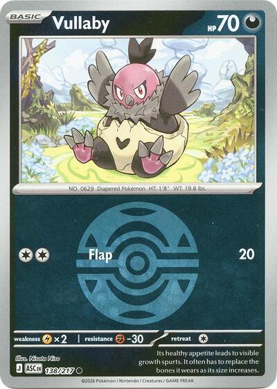 Vullaby