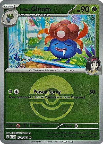 Erika's Gloom